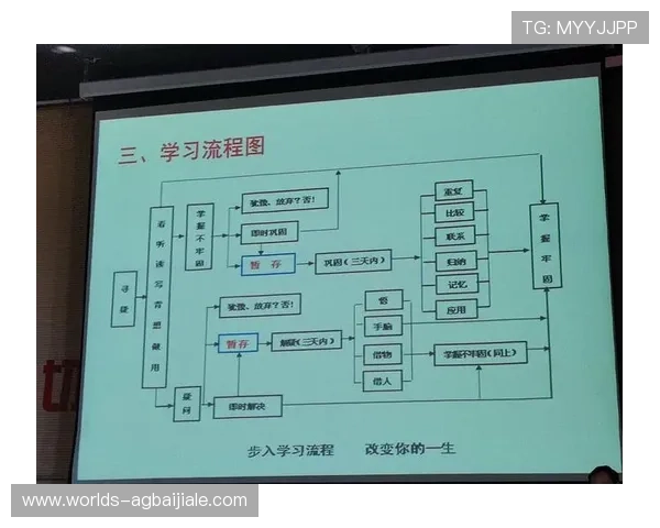 博鱼真人平台会员登录不上去的原因分析及优化登录流程建议
