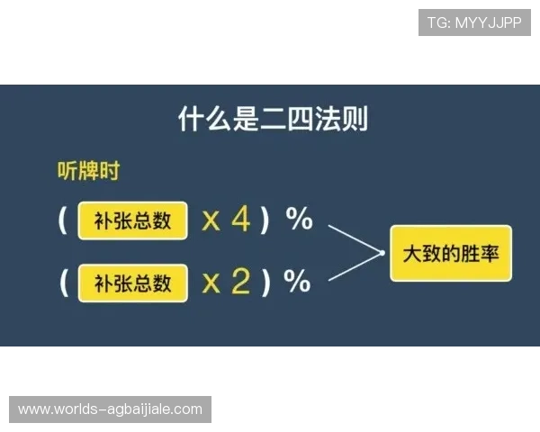 百家樂德州扑克技巧攻略大全，帮助新手快速掌握游戏规则提升获胜几率