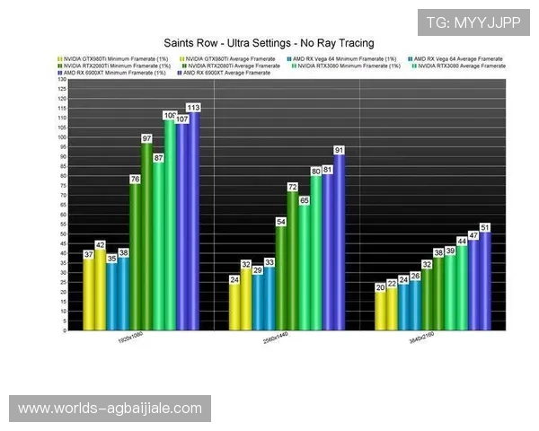 MG视讯信誉平台官网的优势分析，为什么成为众多玩家首选的线上娱乐平台