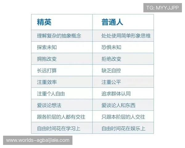 深入解析百家乐规则心得帮助玩家提升胜率的实用策略与经验分享 深入解析百家乐规则心得帮助玩家提升胜率的实用策略与经验分享