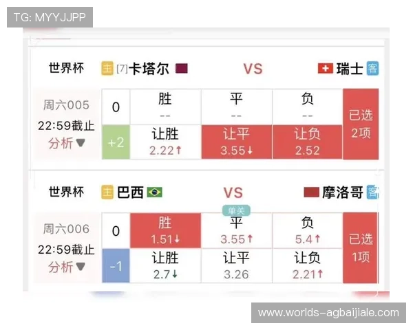 2026年卡塔尔与瑞士比赛比分预测及赛前战术分析全面解析 2026年卡塔尔与瑞士比赛比分预测及赛前战术分析全面解析